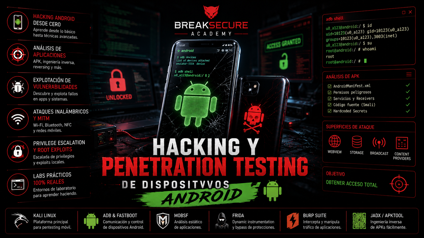 Portada de Hacking y Penetration Testing de Dispositivos Android