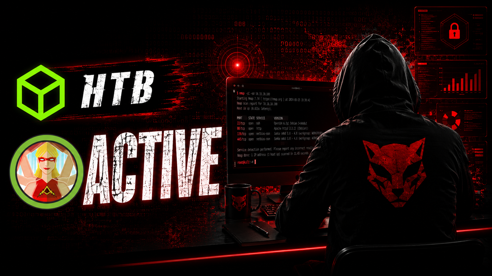 Portada de Active