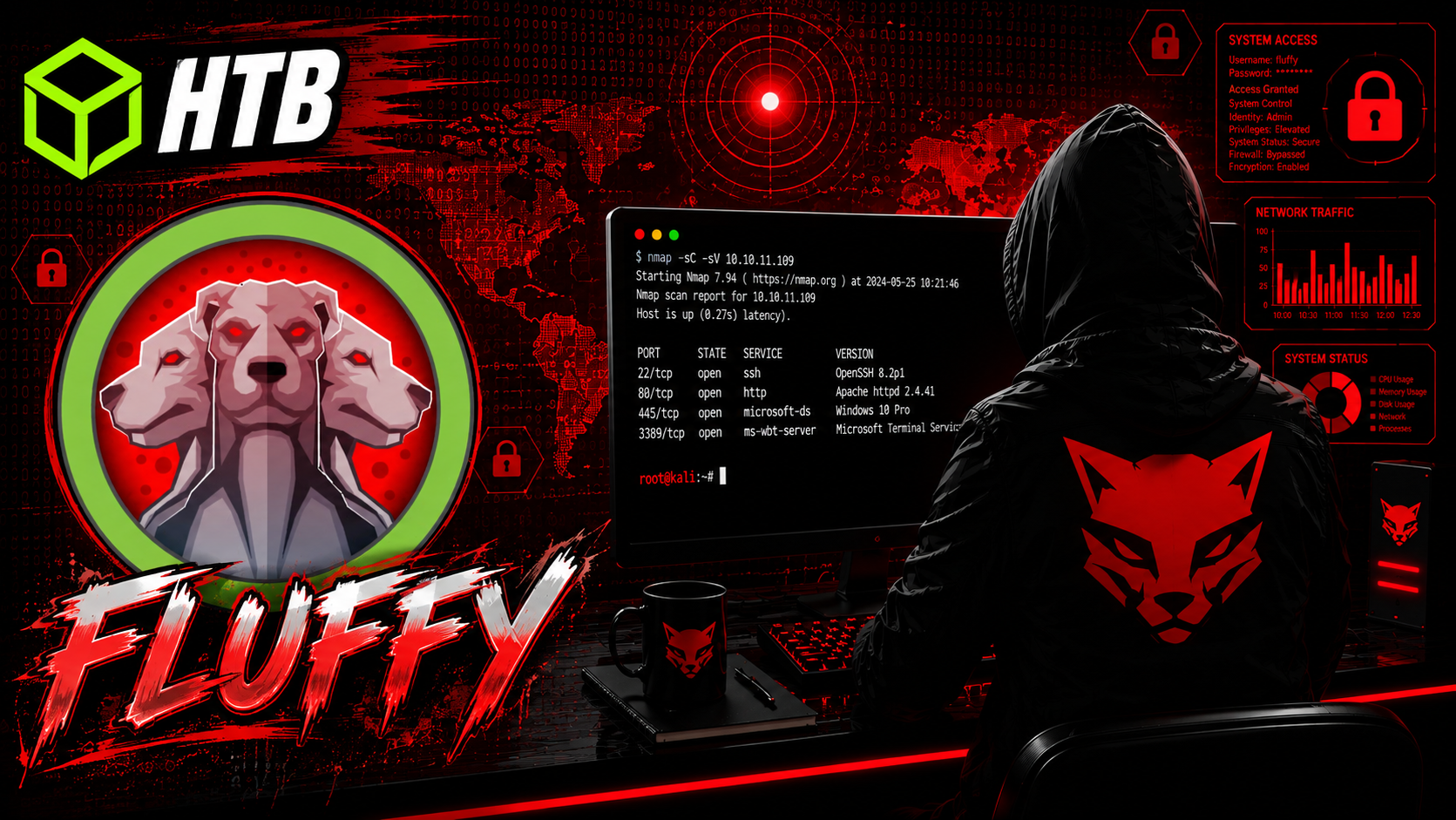 Portada de Fluffy
