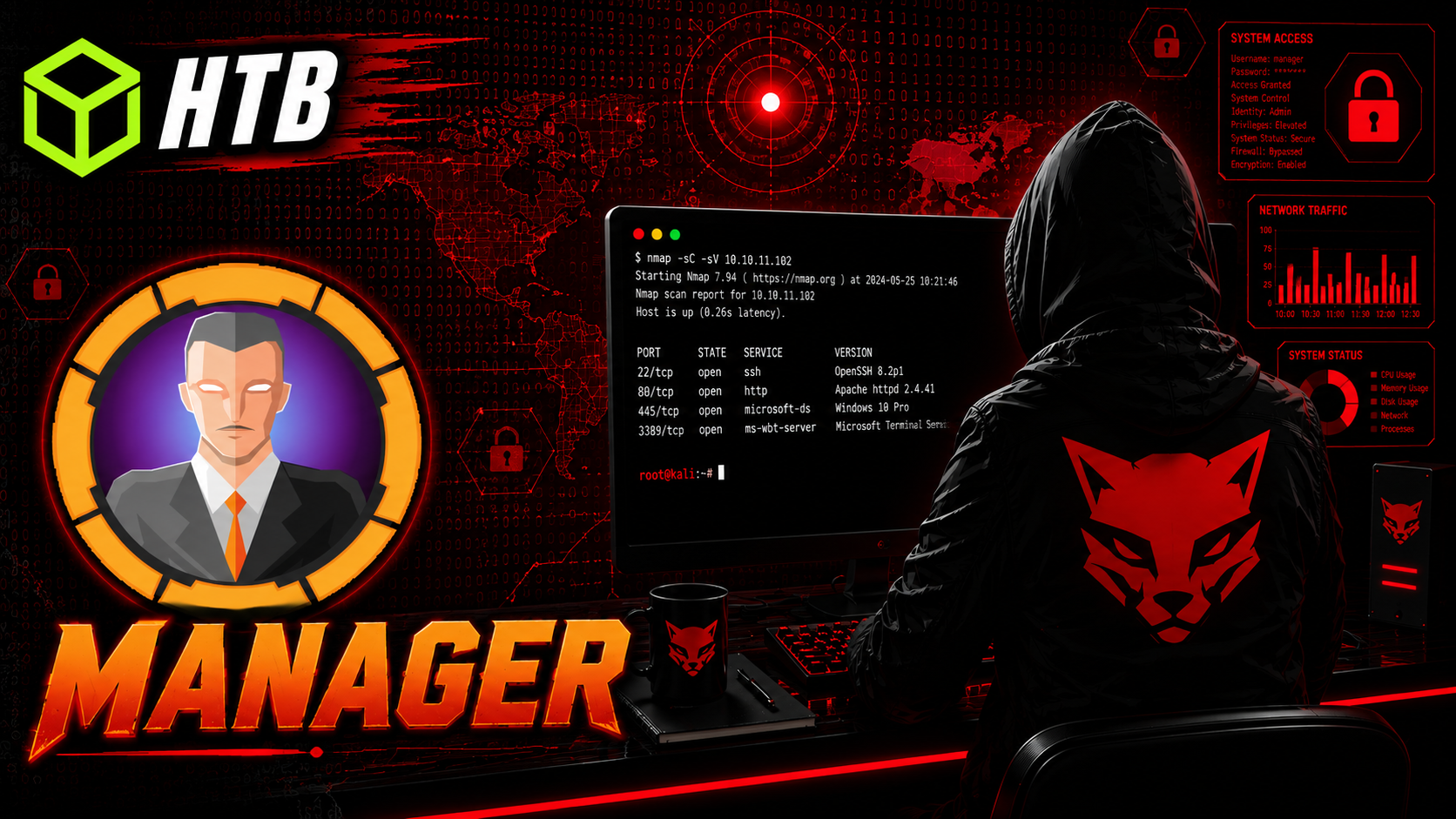 Portada de Manager