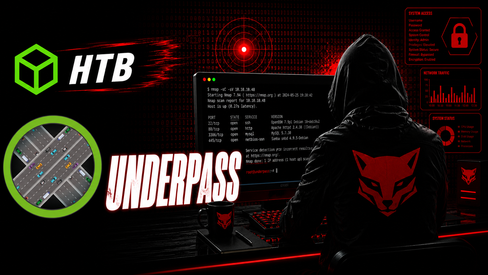 Portada de UnderPass